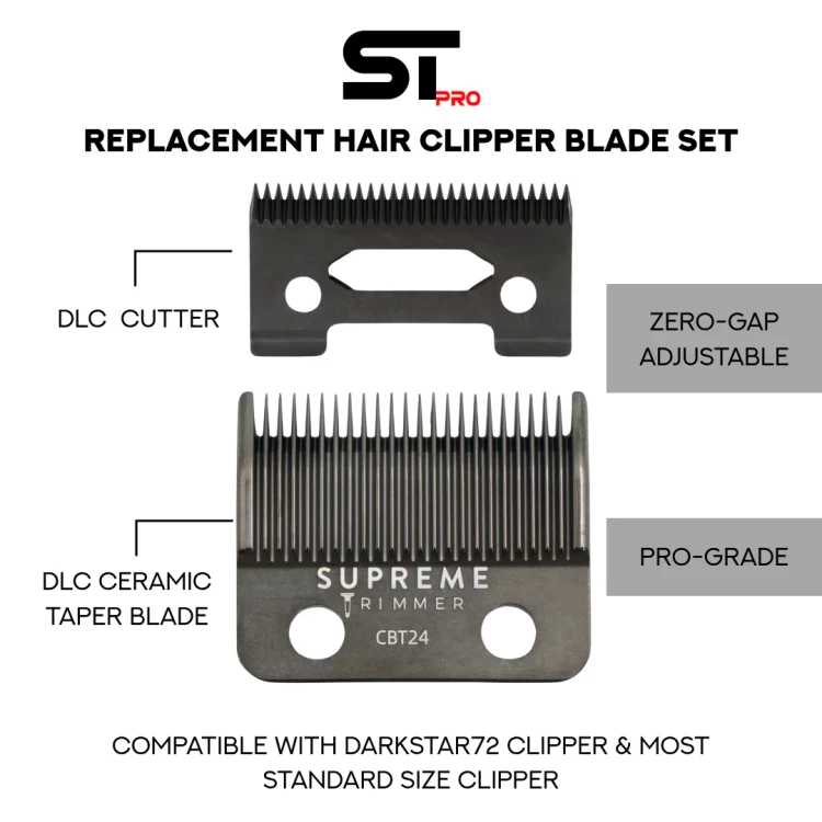 Střihací hlavice STpro DS72 Clipper
