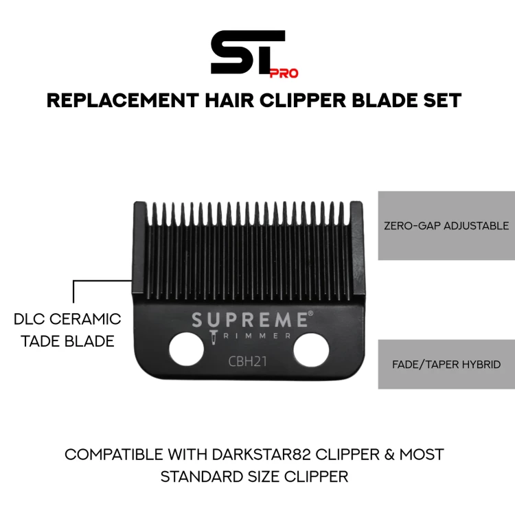 Střihací hlavice STpro DS 82 Clipper - Hybrid