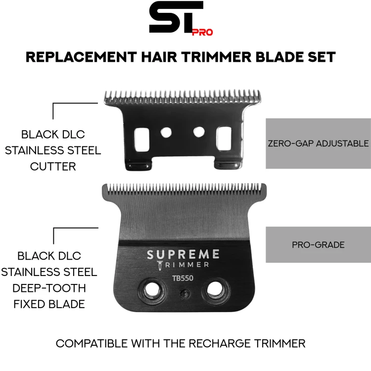 Střihací hlavice STpro DS82 Trim