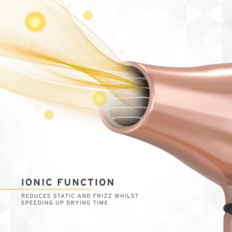WAHL 4341-0470 Keratin Pro - Rose Gold